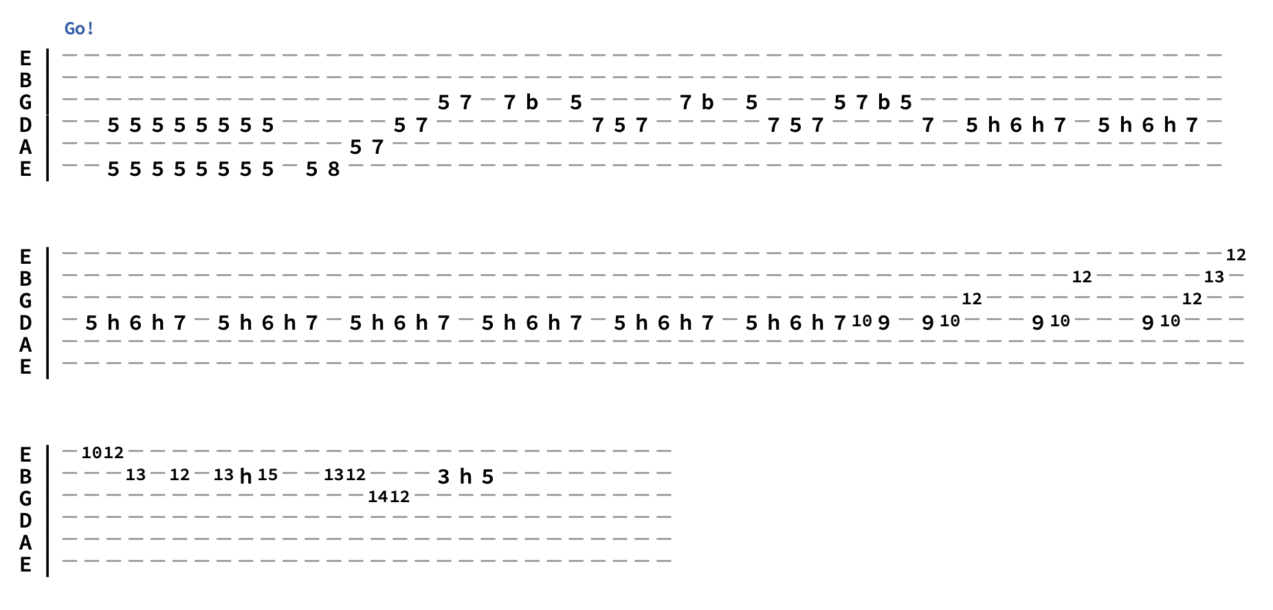 Guitar Tabs
